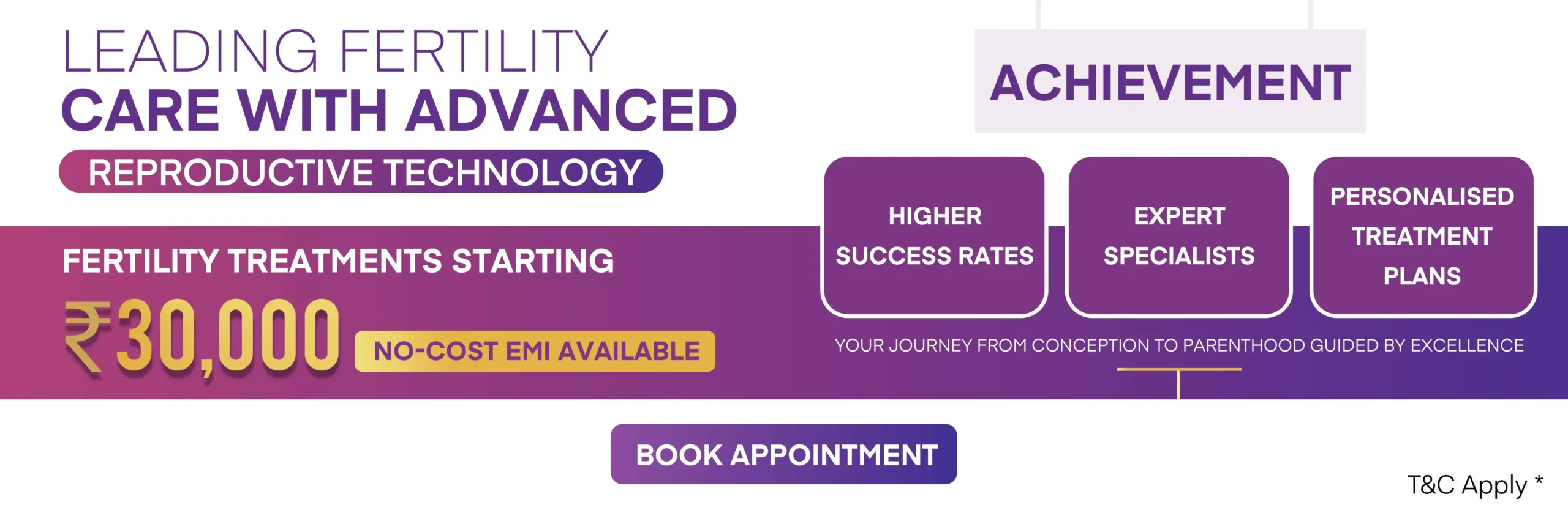 Javitri-Hospital-Best-IVF-and-Test-Tube-Baby-Center-in-lucknow-kanpur-India